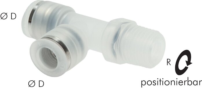 Exemplary representation: LE push-in fitting with conical polypropylene thread