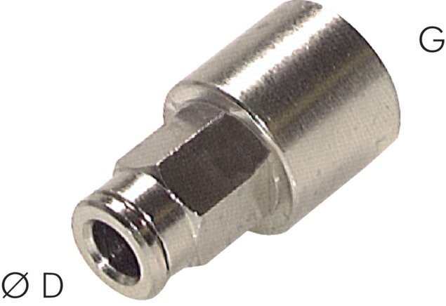 Exemplary representation: Straight screw-on connection, C series, nickel-plated brass
