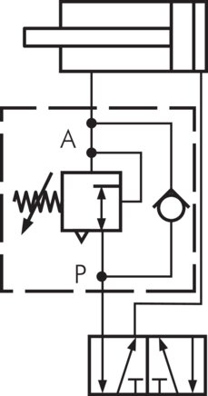 Schematic symbol: Use of pre-pressure-dependent differential pressure regulator